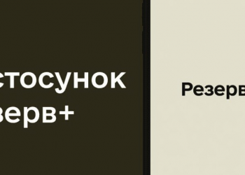 Уже понад 800 тис. військовозобов’язаних оновили дані через Резерв+