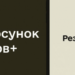 Уже понад 800 тис. військовозобов’язаних оновили дані через Резерв+